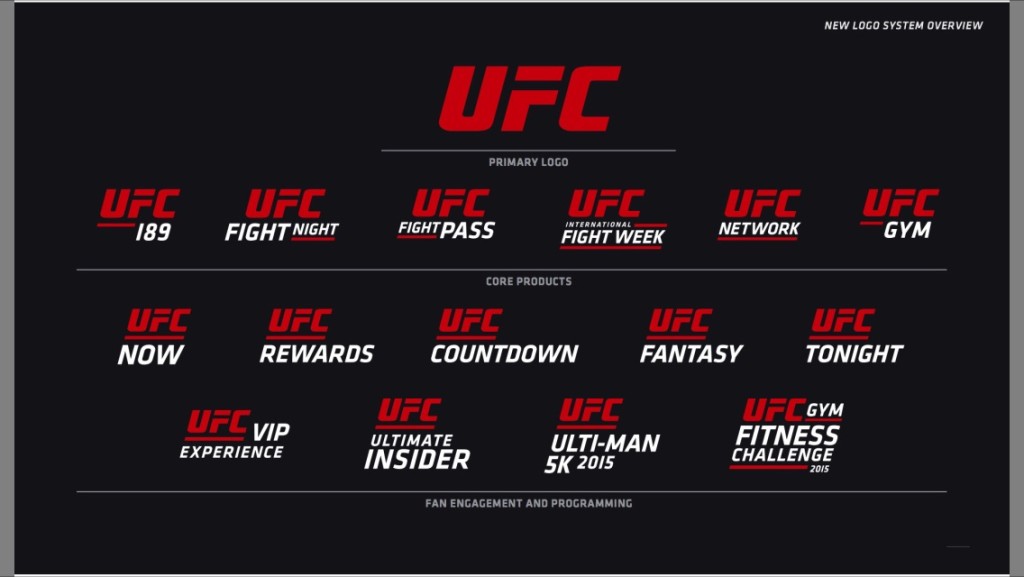 New new ufc logo