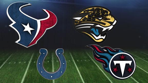 AFC SOUTH