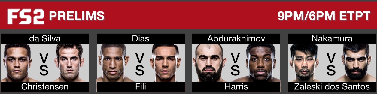 UFC Portland