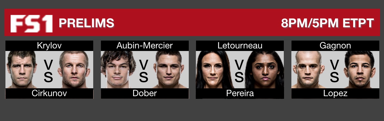 Ufc 206 card