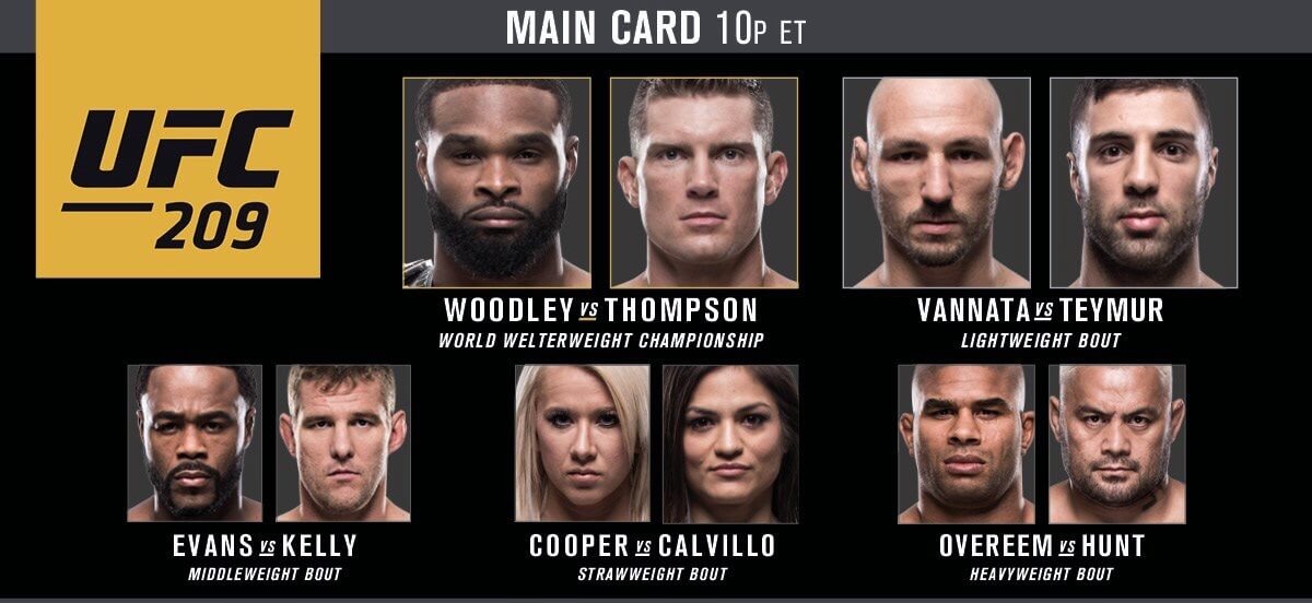 Ufc 209 results