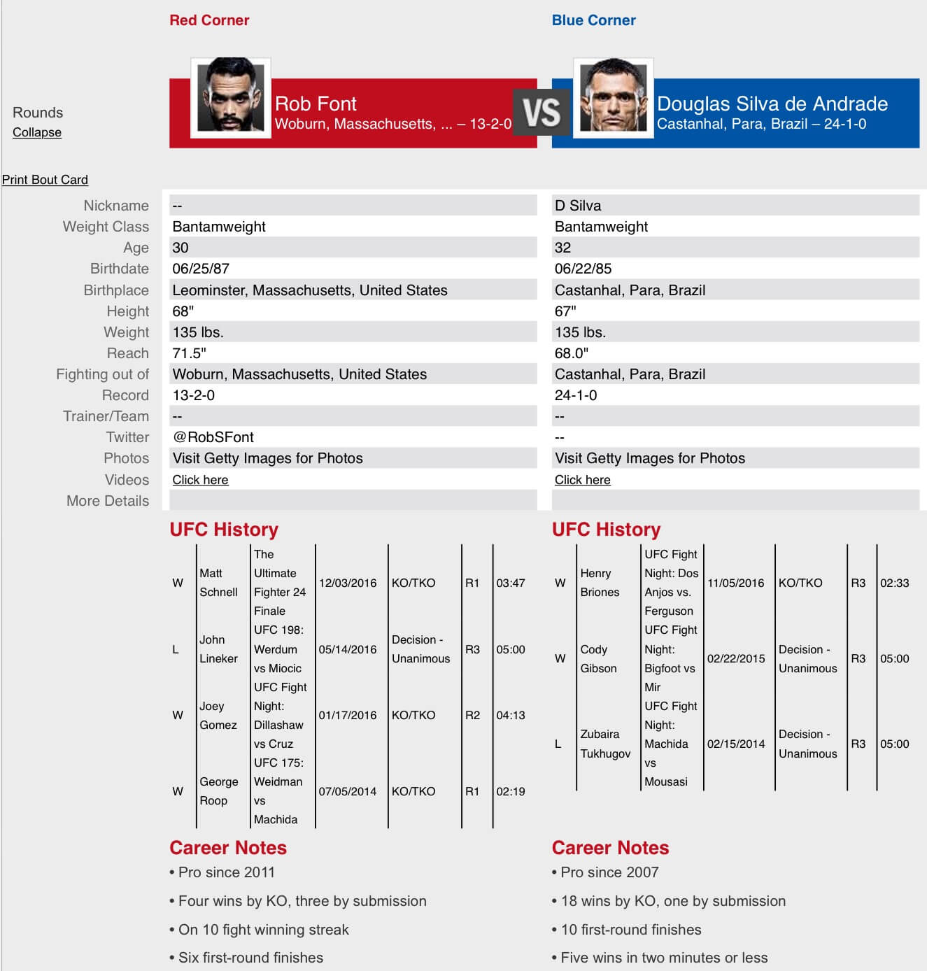 Ufc 213 card