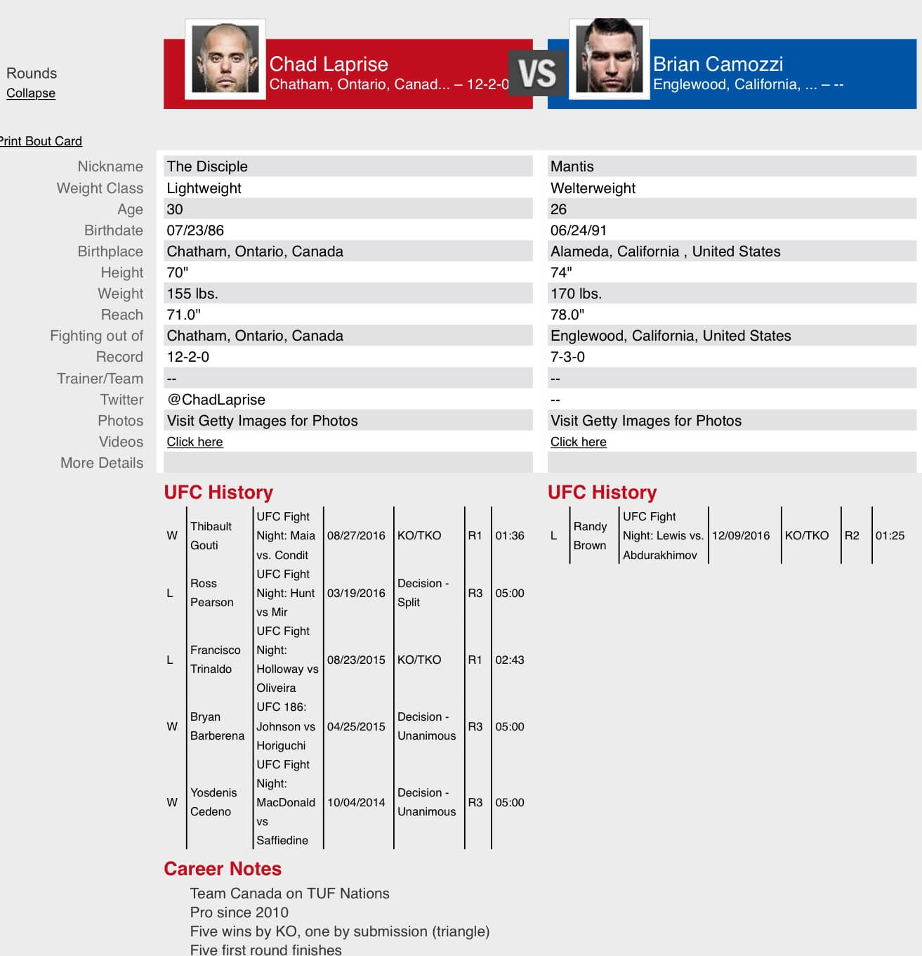 Ufc 213 card