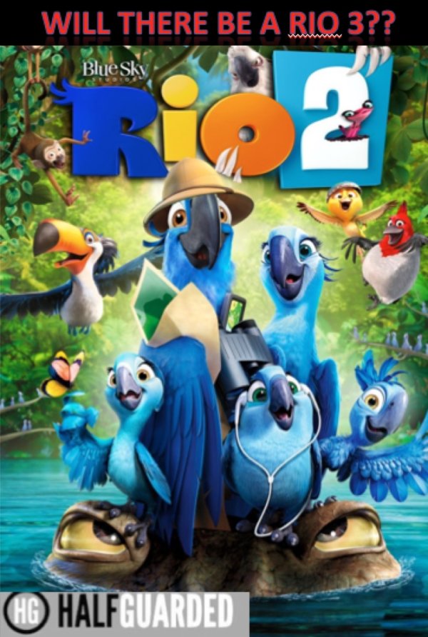 Rio 3 (2018) Movie Release Date, Trailer & More!