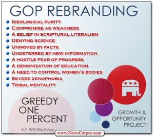 gop-rebranding