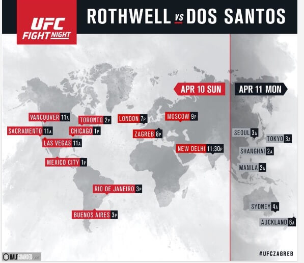 Ufc Croatia Zagreb results