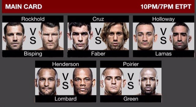 UFC 199 Results