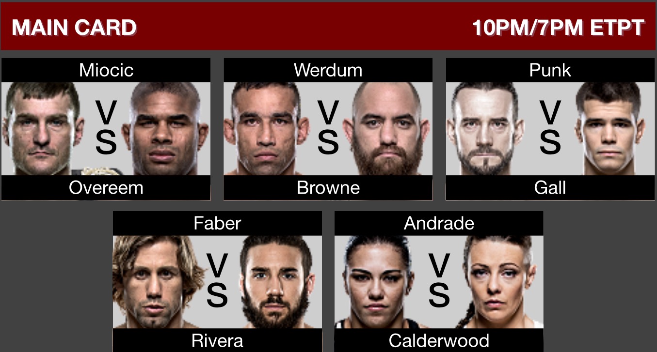 UFC 203 free UFC 203 results