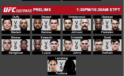 ufc london manuwa results and recap