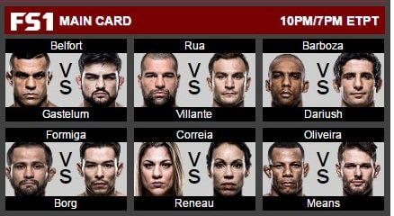 ufc fortaleza results