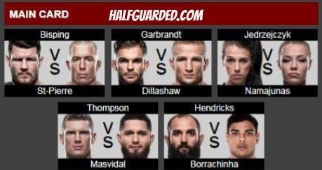 ufc 217 free live stream RESULTS AND RECAP