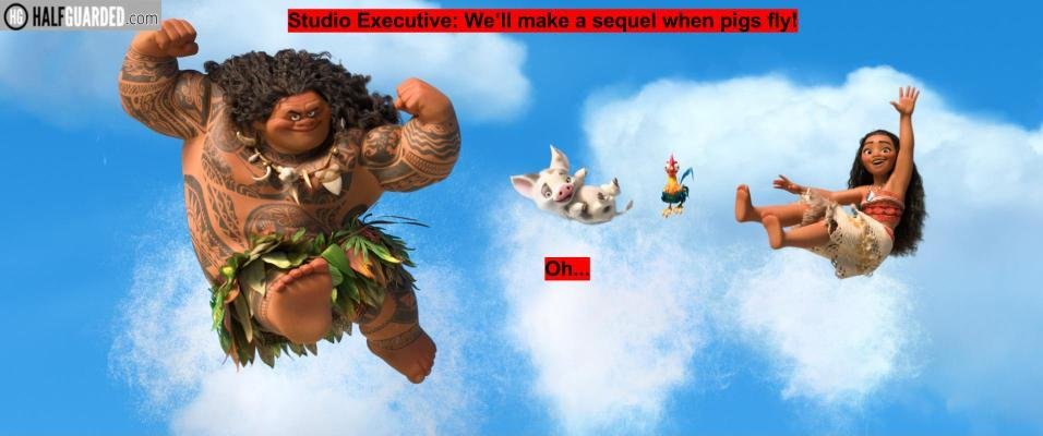 Moana 2 (2020) Movie Trailer, Release Date & More – Will there be a Moana 2?