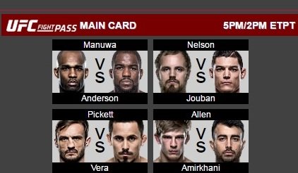 ufc london manuwa results and recap