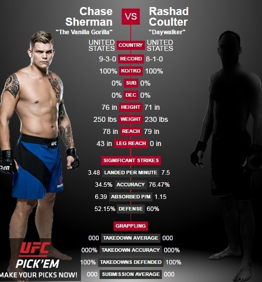 ufc 211 results